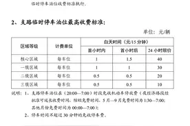 免费时间延长 临停更方便！长沙停车收费新政5月15日起实施图片