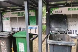 北京48个小区垃圾分类调查 被调查小区均要求垃圾分类图片