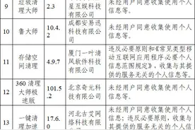 网信办通报腾讯手机管家等84款App违法违规收集使用个人信息图片