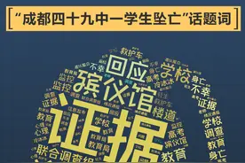 学生坠亡通报网民“不买账”：证据呢？监控呢？丨思客数理话图片