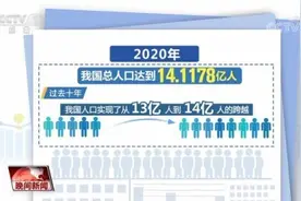 14.1178亿！中国人口这些变化与你我有关图片