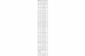 有你的老师吗？粤首届中学生物学创新命题及说题大赛奖项揭晓（附全名单）图片