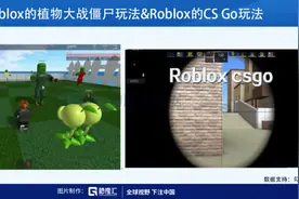 Roblox与它的元宇宙故事，是互联网的下一站么？图片