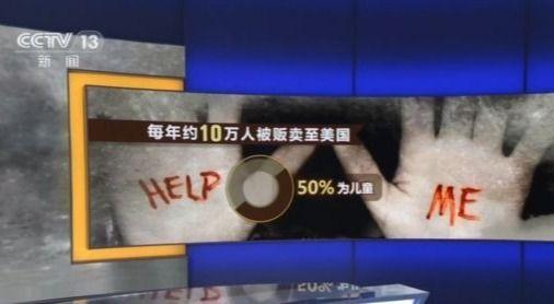 无薪劳动、被殴打威胁……“现代奴隶”现象仍在美国上演