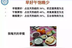 钟南山：早餐应该这样吃图片