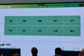 全运会男足决赛阶段抽签结果揭晓 新疆U20男足遭遇东道主图片