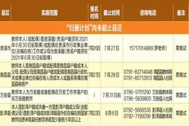 支持教师回原籍任教 江西多地推出“归巢计划”图片