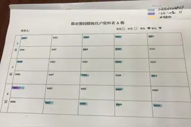雨花亭街道：“微信接龙”创新疫情信息摸排方式图片