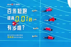 百米短跑，提升0.01秒有多难？｜同纬度图片