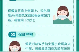 如何正确佩戴口罩？有哪些常见错误呢？正确戴口罩的方法图片
