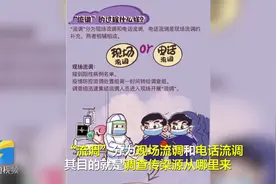 如何鉴别真假“流调”电话？反诈民警来支招图片
