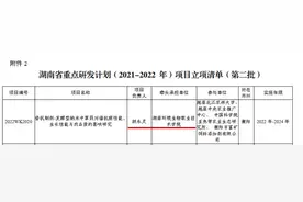 湖南环境生物职院作为全省唯一高职院校获批湖南省重点研发计划项目图片