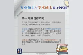 2022考研预报名今日开始，九图了解专硕与学硕图片