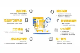 丽呈云总机改变酒店服务 实现酒店差评预警图片