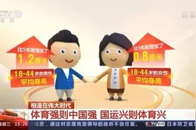 中国男性身高，突然热搜第一图片