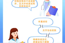世界关节炎日｜手痛脚痛非小事 儿童关节炎须警惕图片