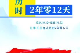 对这个传奇，每个人都应该“心中有数”图片