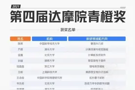 北大“扫地僧”获100万奖金，杨倩入围清华“最牛本科生”！所有荣誉，都有迹可循图片