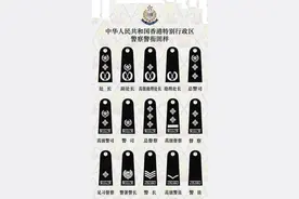 扫盲，东亚地区警察警衔图样图片