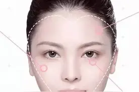 同样丰额头，哪种材料效果更好？图片