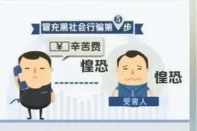警惕！网络诈骗“剧本”再升级 骗子上演“寻仇”大戏图片