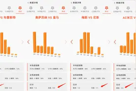 意甲：帕尔马vs拉齐奥，主队抢分保级？「每日一胆」1.10图片