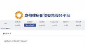 一季度成都住房租金水平出炉！最吃香的板块是哪？图片