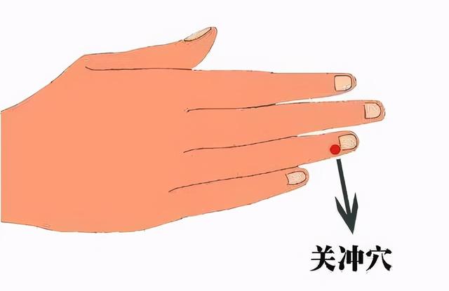 人体有个戒烟穴，其实也有一个解酒穴，按揉之后可快速解酒、醒酒