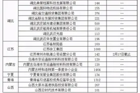2月正在进行的国企招聘，不少岗位的专科生也有机会，要抓住机会图片