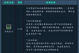 DNF：让子弹飞一会！三觉后男弹药灵魂技能“尼尔狙击”强势归来图片