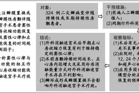 心脏瓣膜假体植入和外科消融迷宫手术治疗瓣膜病合并心房颤动图片