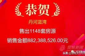 “成交”！丹河新城丹河蓝湾小区1148套图片