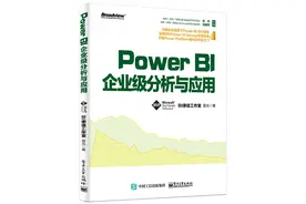 Power BI中的AI语义分析应用：《辛普森一家》图片