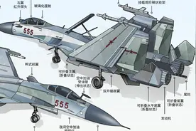 藏文科普 | 凶猛强悍的“空中飞鲨”——歼15型歼击机图片