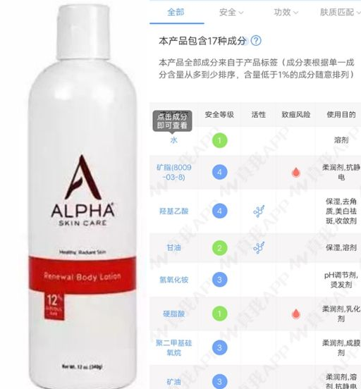 比较好用不会长毛的身体乳