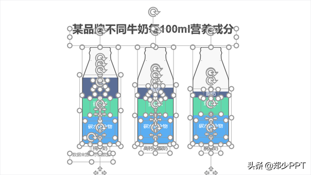 ����һ����Ѽ򵥵�PPT���ݿ��ӻ���վ��Ч�����ޣ�����ǿ��