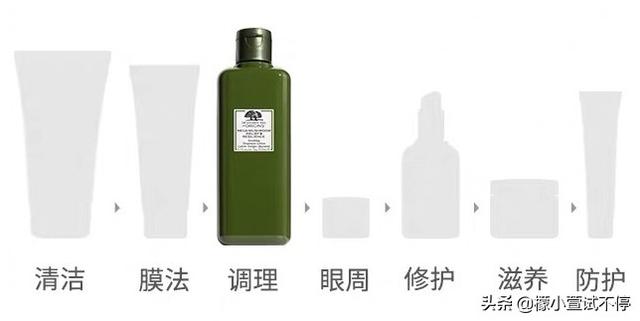 【真假鉴别】悦木之源菌菇水你买对了吗？