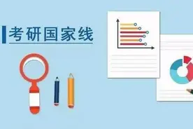 有点可惜！考研总分能过线，英语不过线的同学还是挺多的图片