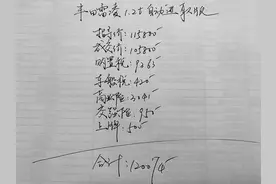 预算有限，提丰田雷凌“乞丐版”，油耗7.4L，这价格合适吗？图片