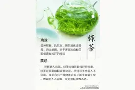 【9款茶的功效与禁忌——4】图片