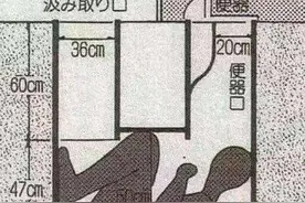 「怪奇物语007」日本福岛便池藏尸案，世上最诡异离奇的死亡案件图片