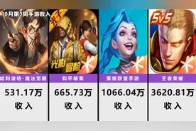 和平精英一周收入665万，LOL手游突破千万收入，王者荣耀还是太牛图片