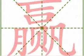 为什么创业路“九死一生”？因为大多数人不懂“赢”的真正含义图片