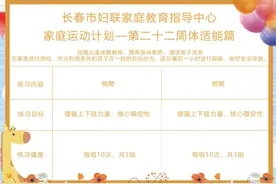 【新动力】第二十二周体适能图片