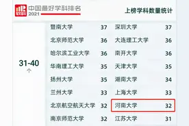 重磅！中国最好学科排名发布！河南大学实力瞩目！图片