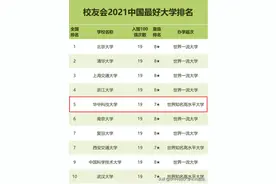 最新！又一“重量级”权威榜单发布，华中科技大学雄踞全国第5！图片