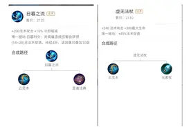 王者荣耀：法师默认选虚无法杖？日暮之流对于他们来说效果更佳图片