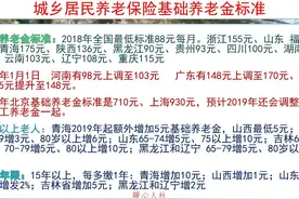 下半年，济南居民基础养老金提升至160元，十四五还有两个好消息图片