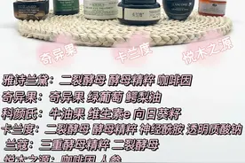 让眼霜帮你保持美丽 别被岁月追着跑图片