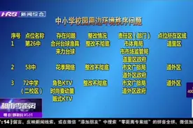 学校周边200米内禁止建娱乐场所，为青少年营造良好社会环境视频封面